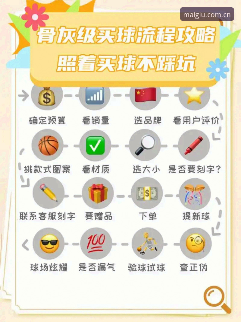 买球网电竞赛程不踩坑：从"看热闹"到"看门道"的实用切换